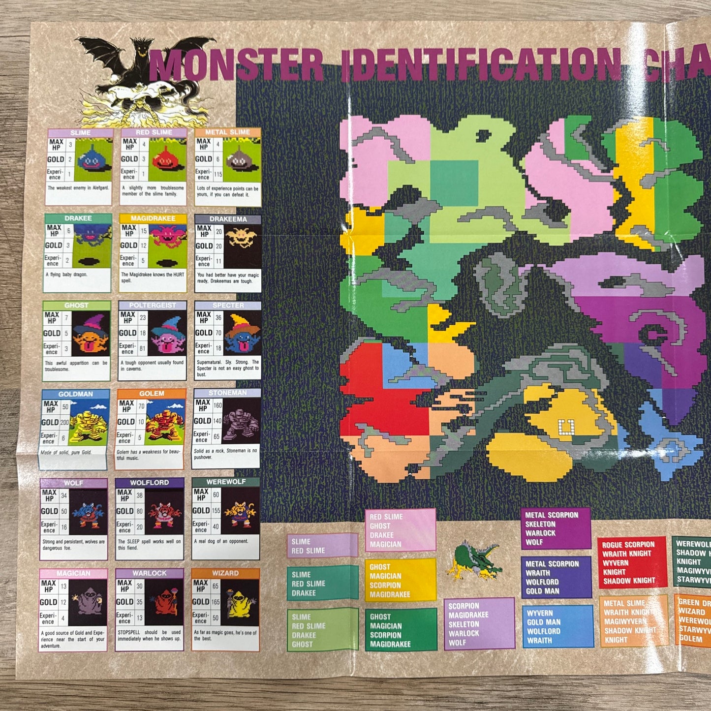 Dragon Warrior (NES, 1989) NINTENDO POWER MAGAZINE GIVEAWAY Handbook, Maps+🔥