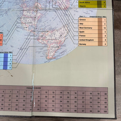 Conquest of The World (Magnavox Odyssey 2, 1981) CIB W/ World Board, Cart+!