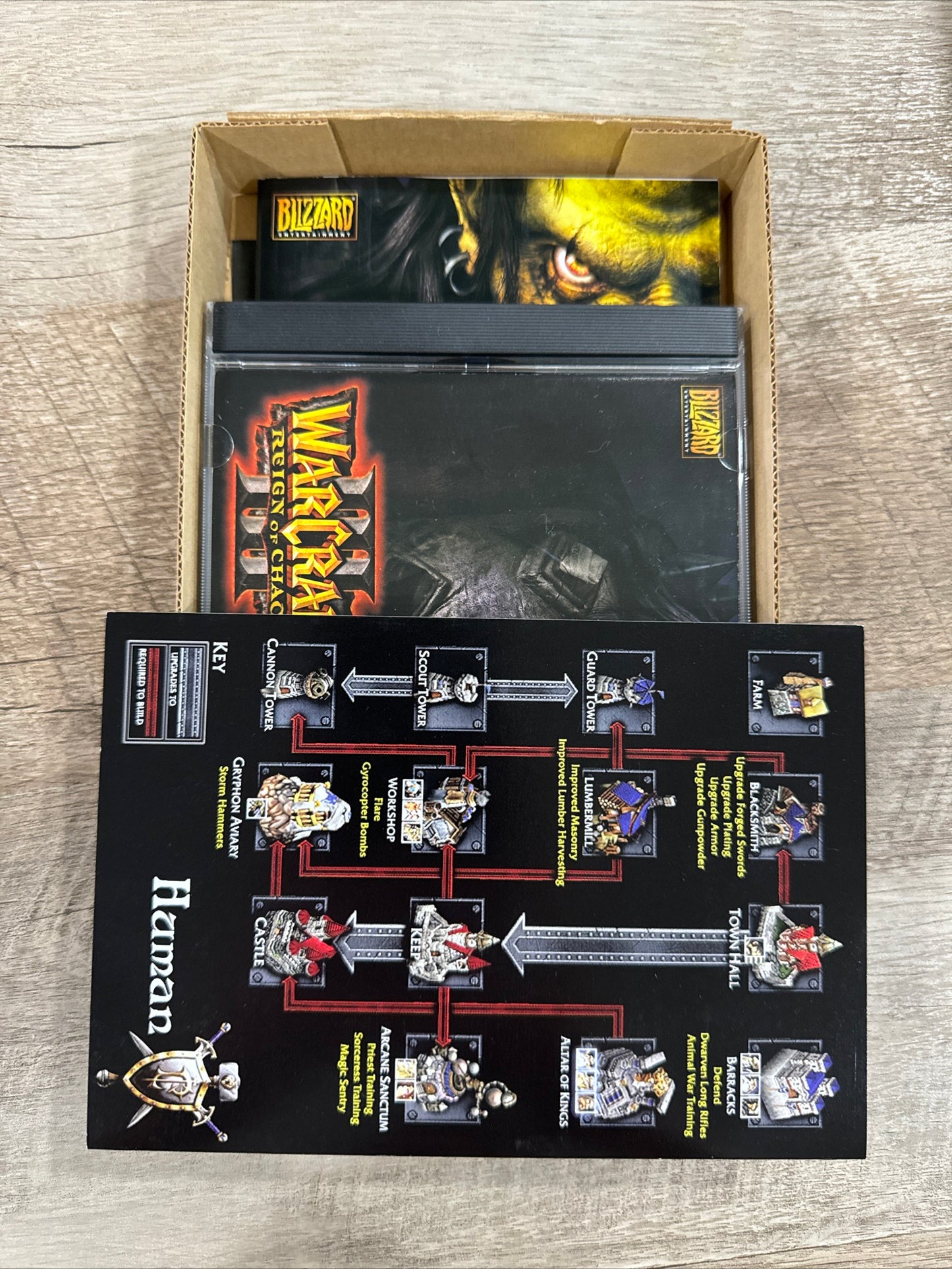 WarCraft III: Reign of Chaos (Windows/Mac, 2002 Blizzard) Open Box